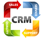CRM лого
